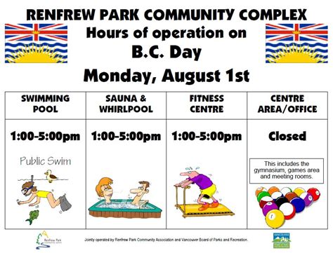 Renfrew Park Community Centre