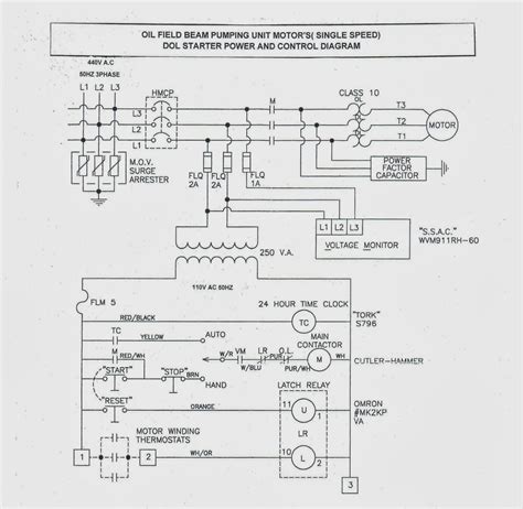 OIL AND GAS ELECTRICAL AND INSTRUMENTATION ENGINEERING: OIL FIELD BEAM ...