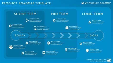 Three Phase Strategic Timeline Roadmap Presentation Diagram | Roadmap, Roadmap infographic ...