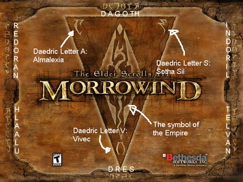 The Lore of Morrowind Box Art : r/Morrowind