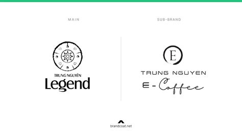 Trung Nguyên E-coffee | Coffee Shop Franchise sub-branding | Legend coffee for everyone