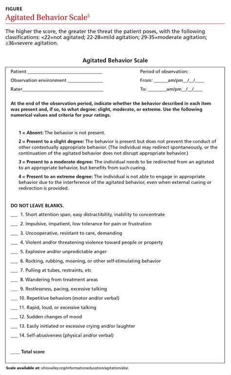 The agitated patient: Steps to take, how to stay safe | MDedge Family Medicine