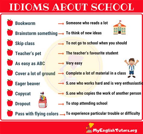 10 Interesting School Idioms in English – My English Tutors