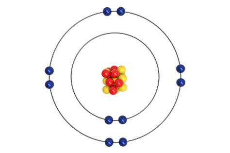 Neon Atom Bohr Model With Proton Neutron And Electron Stock Photo ...