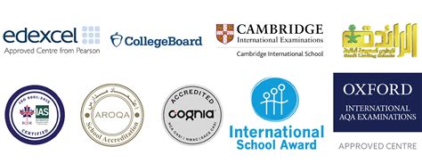 Accreditations - Thamer International Schools