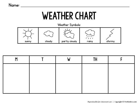 Weather Chart Printable - prntbl.concejomunicipaldechinu.gov.co