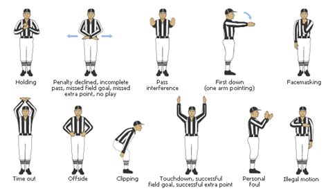 Referee Hand Signals | The Football Girl