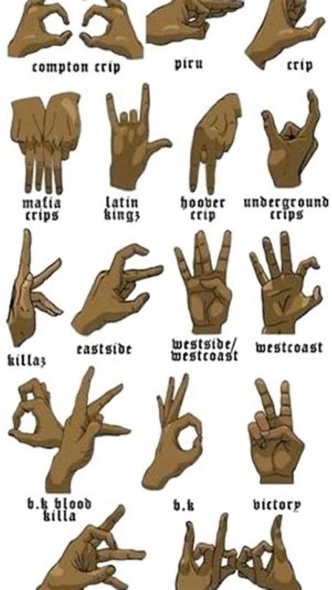 Gang Signs | Gang signs, Hip hop art, Rappers