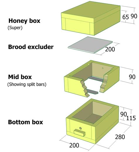 Details of a three-section Honey OATH hive showing the top honey ...