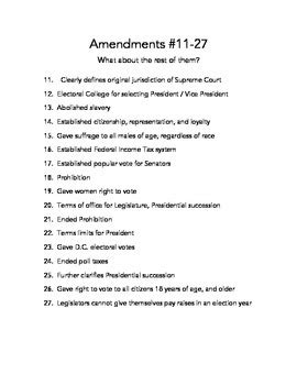 Amendments #11-27 to the Constitution by The Wright Ladies | TPT