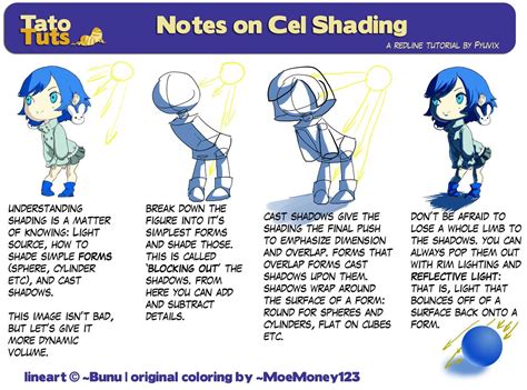 Redline- Notes on Cel Shading | Cell shade, Comic tutorial, Digital ...