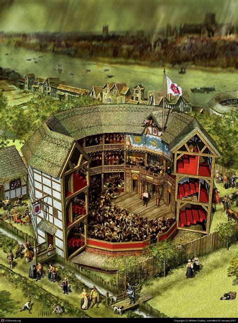 Elizabethan Plays Stage and Theater interesting facts