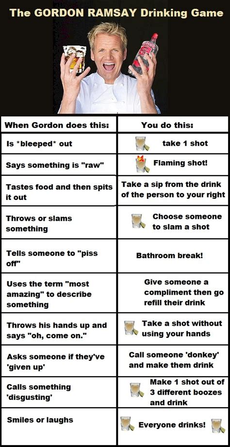 Quotes Gordon Ramsay Kitchen Nightmares. QuotesGram