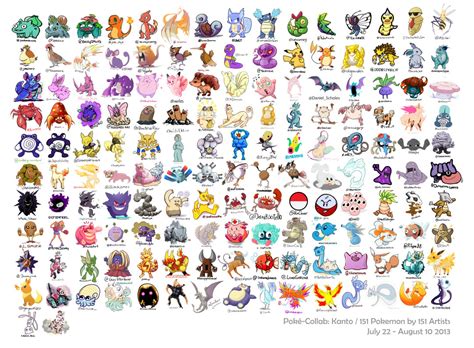 All 151 Kanto Pokémon Are Together, Each Drawn by a Different Artist | Nintendo Life