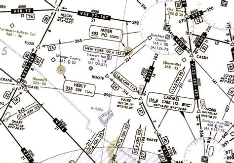 aeronautical chart | Aviation charts, Navigation chart, Flight map