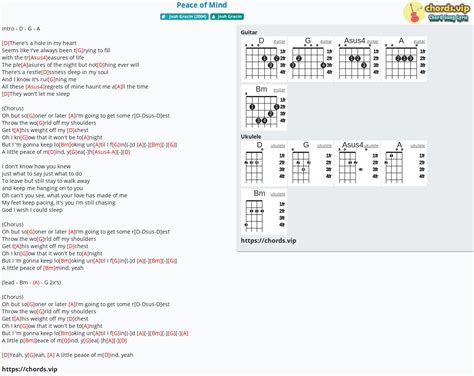 Chord: Peace of Mind - tab, song lyric, sheet, guitar, ukulele | chords.vip