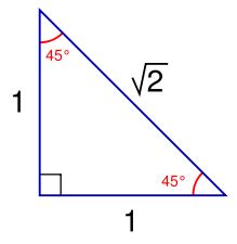 Solving Trigonometry: 4.2 Trigonometric Ratios and Special Angles