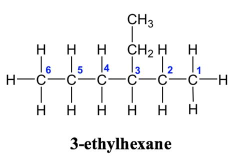 Organic Chemistry Naming Alkanes