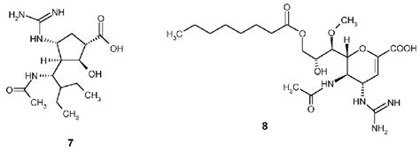 Neuraminidase inhibitors in phase II clinical trials against seasonal ...