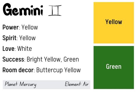 Gemini Color Palette and Meanings (+ Colors to Avoid)