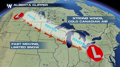 Possible Alberta Clipper? - WeatherNation