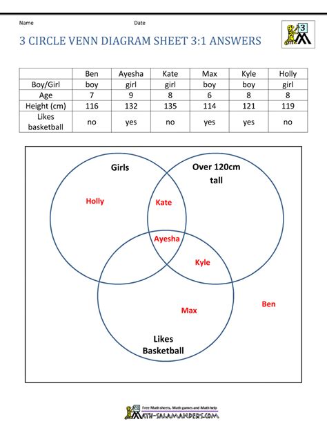 Probability Venn Diagram Worksheet