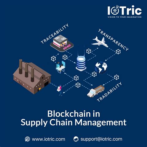 Blockchain in Supply Chain Management | by IOTRIC | Medium