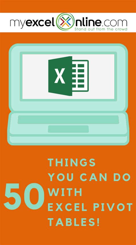 50 Things You Can Do With Excel Pivot Tables | Pivot table, Excel tutorials, Excel for beginners