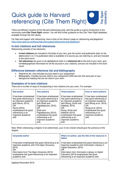 Quick guide to harvard referencing cite them right - 1 Quick guide to ...