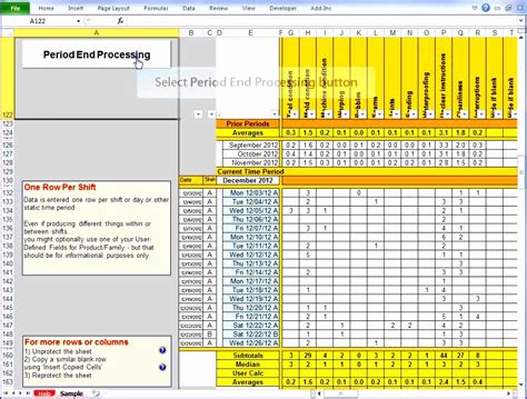 5 Employee Performance Scorecard Template Excel - Excel Templates