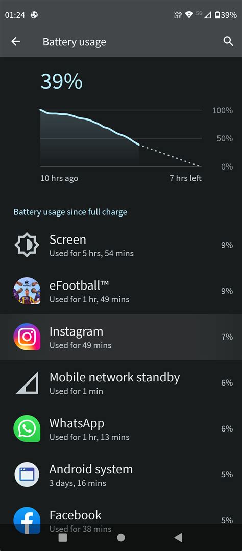 Is this battery backup normal? Brand new Moto g51 5G bought 4 days ago ...