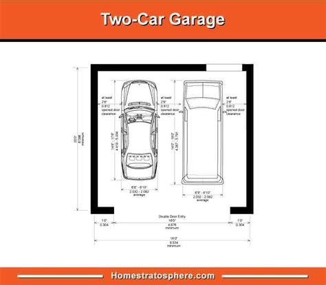 Standard Garage Dimensions for 1, 2, 3 and 4 Car Garages (Diagrams)