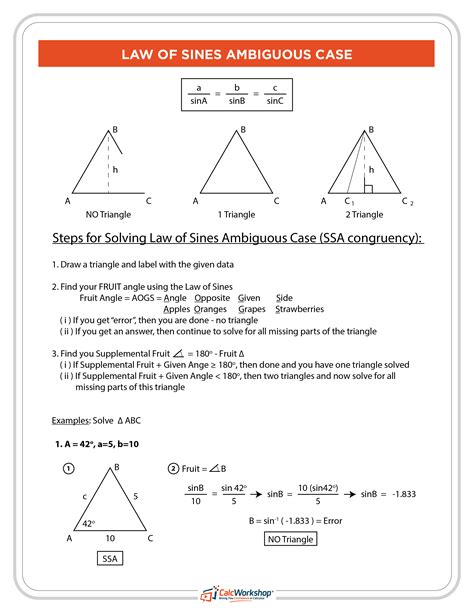 Ambiguous Case | Law of sines, Math, Math methods