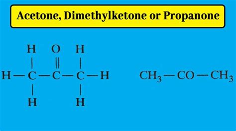 What is acetone used for? | Preparation, Properties, Uses, and Tests – Chemistry Page