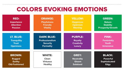 Strategic Use of Color: Get People Feeling Your Brand | Econoprint