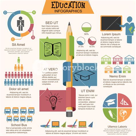 Big set of education infographic elements with creative statistical graphs, charts and ...