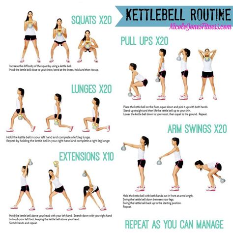 Full Body Kettlebell Workout