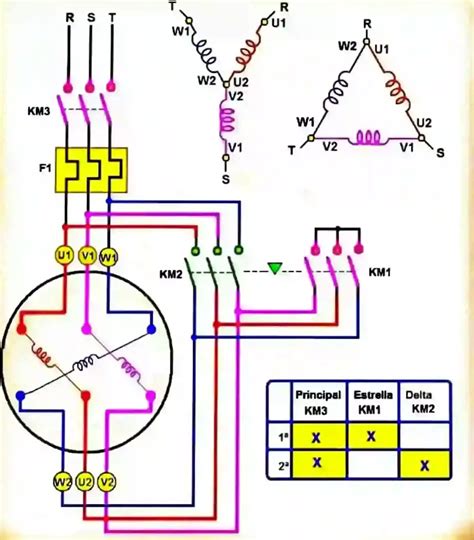 Star Delta Starter Diagram Control Circuit