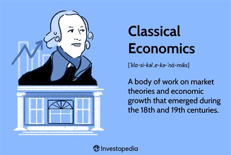 Classical Economics: Definition and History