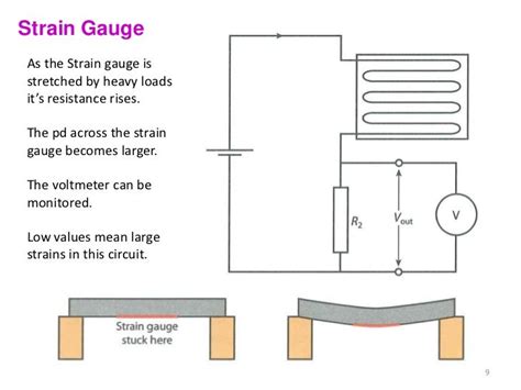 5.2 - Ammeters, Voltmeters & Potential Dividers