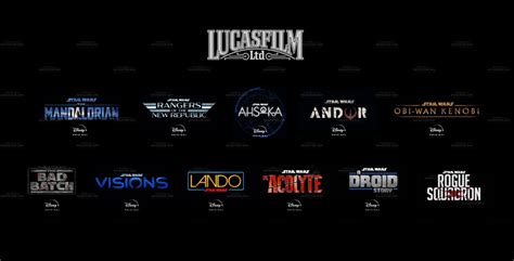 All Star Wars Movies and Shows announced at Disney 2020 Investor Event