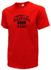 Radford High School Rams Alumni - Honolulu, Hawaii