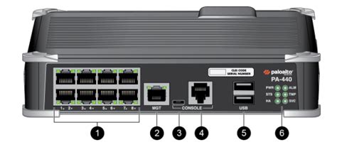 PA-440 Firewall, +Professional Subscription & Support - 1 Year » EXOsecure