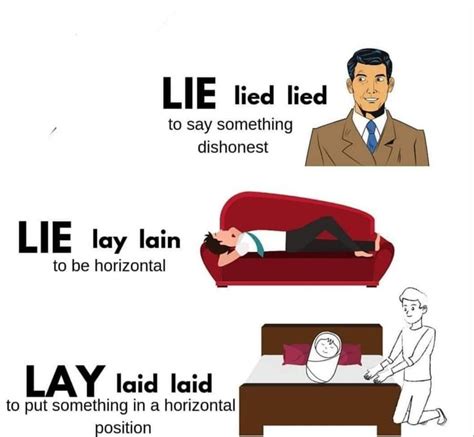 Lie vs. Lay | Education english, Education, Books