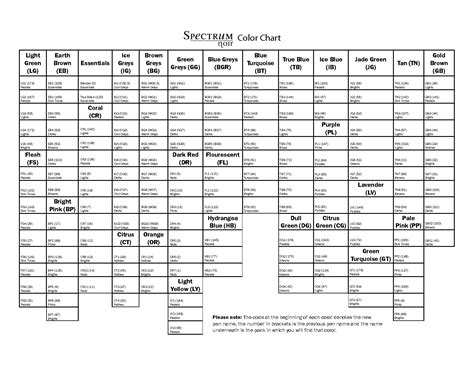 spectrum noir blank color chart - Google Search Coloring Tips, Adult Coloring Pages, Alcohol ...