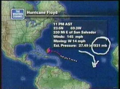 Hurricane Floyd