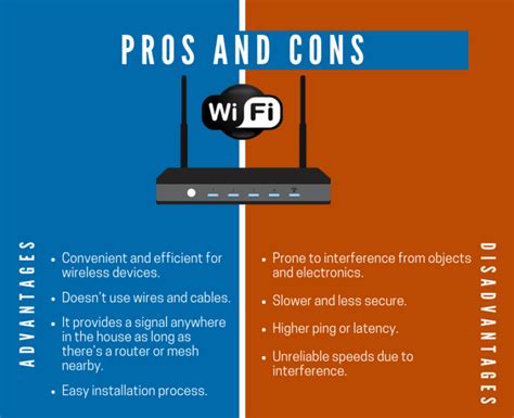 Ethernet vs Wi-Fi: Which One Offers Faster Internet Connections for ...