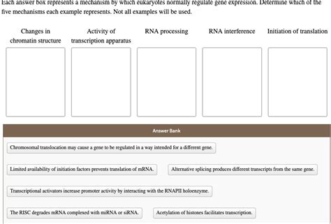 SOLVED: Each answer box represents the mechanism by which eukaryotes normally regulate gene ...