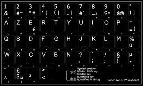 French AZERTY non tran PC