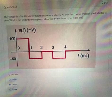 Solved The voltage in a 5−mH inductor has the waveform | Chegg.com